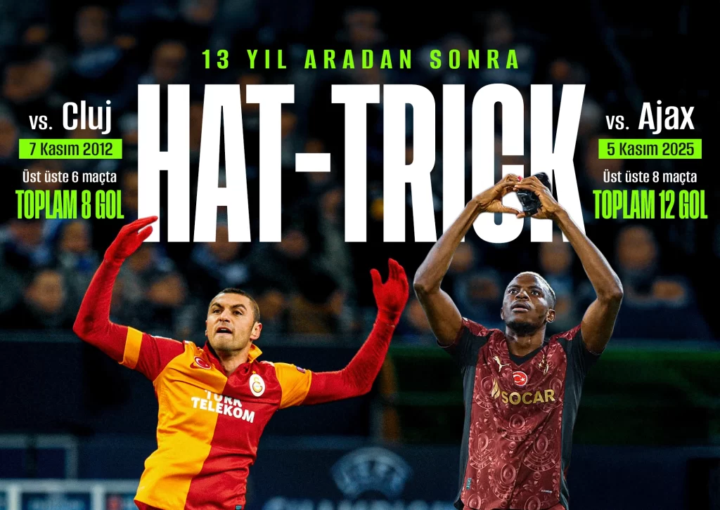 Victor Osimhen Ajax, Galatasaray, Osimhen Rekor, Şampiyonlar Ligi, Victor Osimhen,